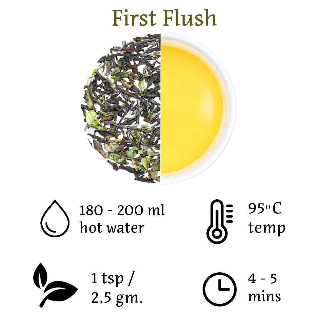 Darjeeling Namring Virgin Leaves - Namring Tea